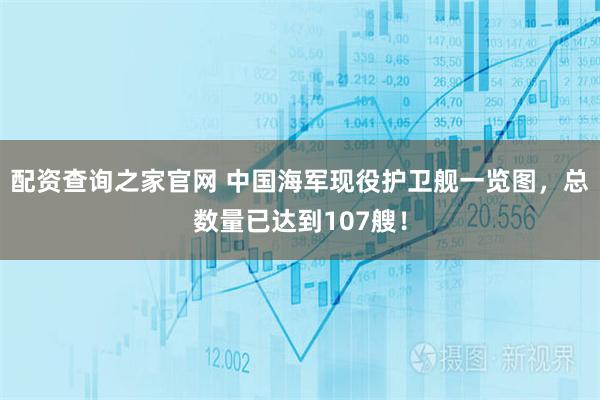 配资查询之家官网 中国海军现役护卫舰一览图，总数量已达到107艘！